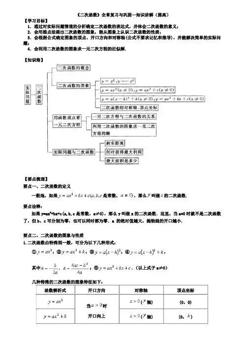 《二次函数》全章复习与巩固—知识讲解(提高)