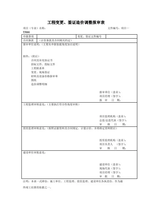 工程变更、签证造价调整报审表