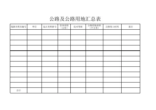 公路及公路用地汇总表