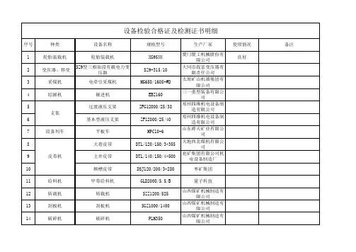 设备检验合格证及检测证书明细