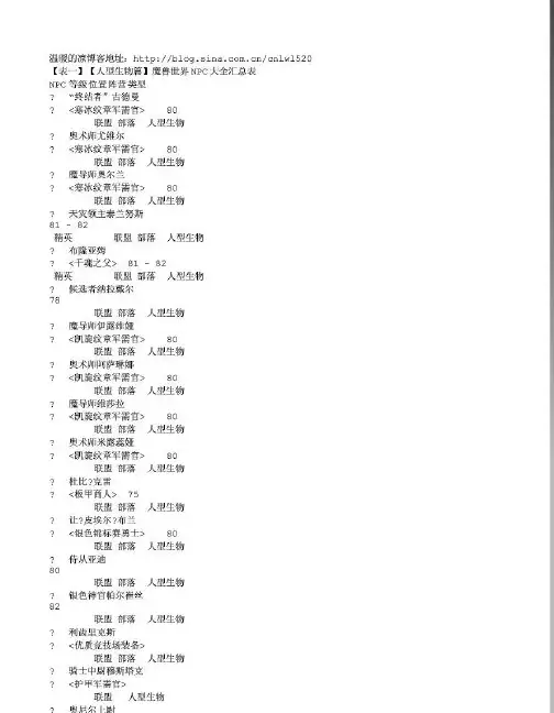 【人型生物篇】魔兽世界NPC大全汇总表