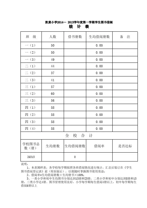 学生图书借阅统计表