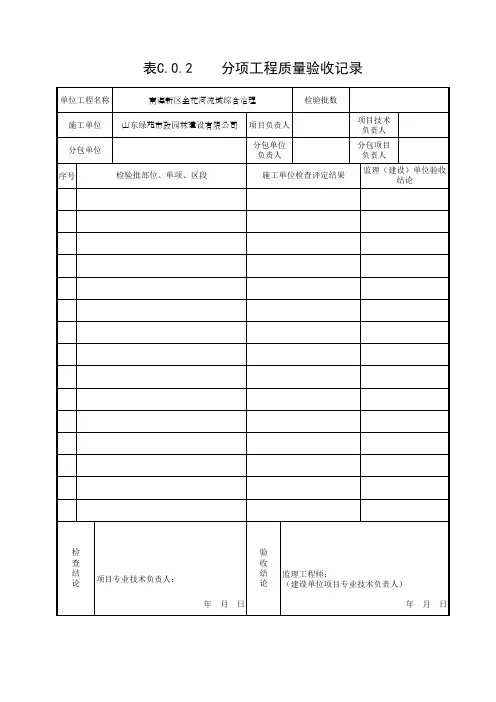 表C.0.2 分项工程质量验收记录