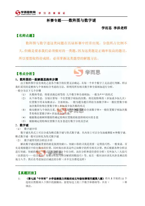 杯赛专题——数阵图与数字谜
