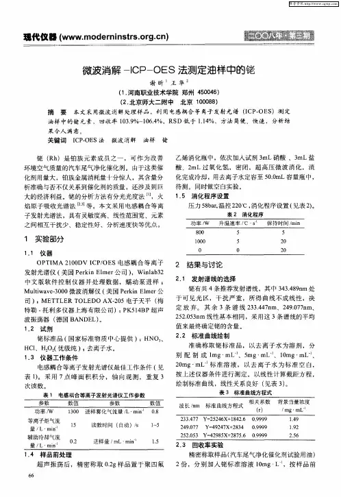微波消解-ICP-OES法测定油样中的铑