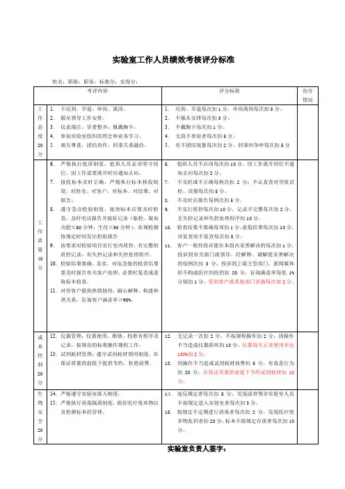 实验室人员绩效考核