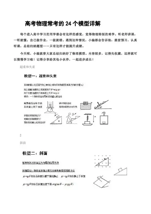 高考物理常考的24个模型详解
