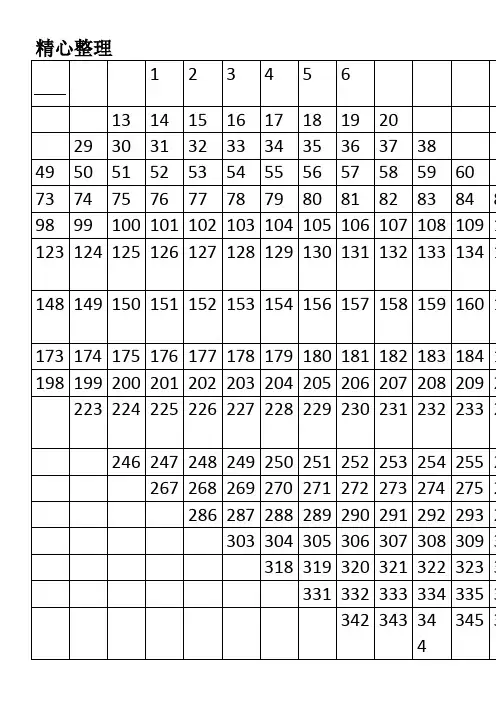 365天存钱方法表格模板