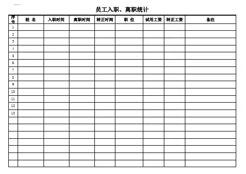 员工入职、离职统计
