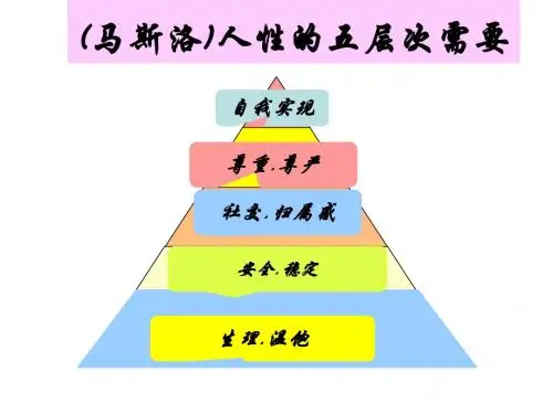 门市导购培训1