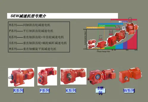 SEW安装位置