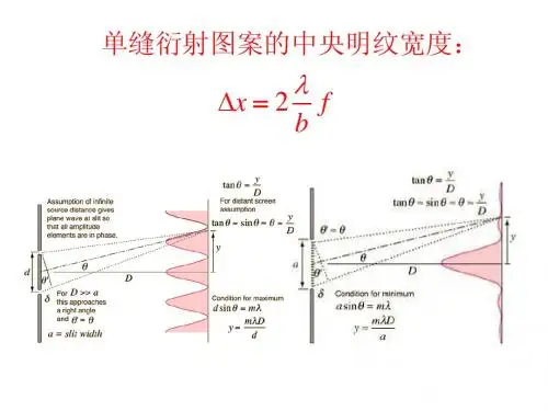 11-9衍射光栅