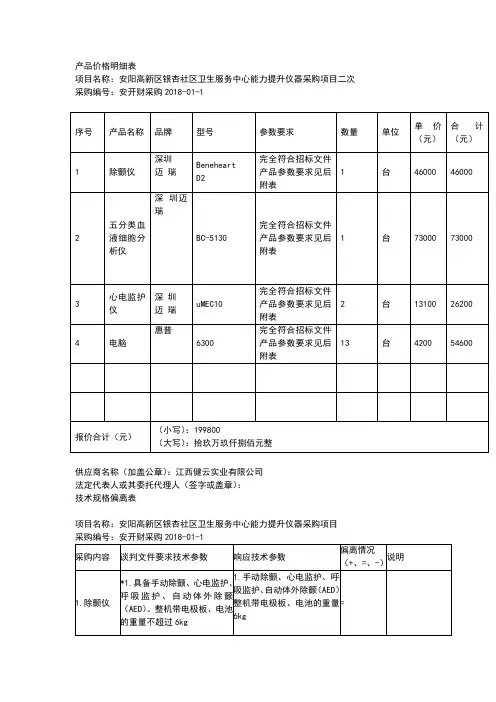 产品价格明细表