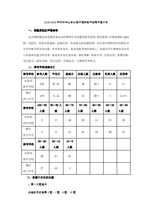 2019-2020年初中毕业学业考试调研考试物理试卷分析