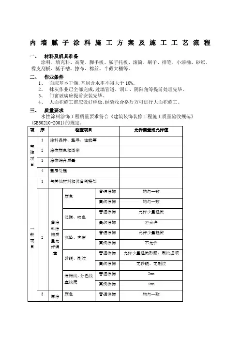内墙腻子涂料施工方案及施工工艺流程