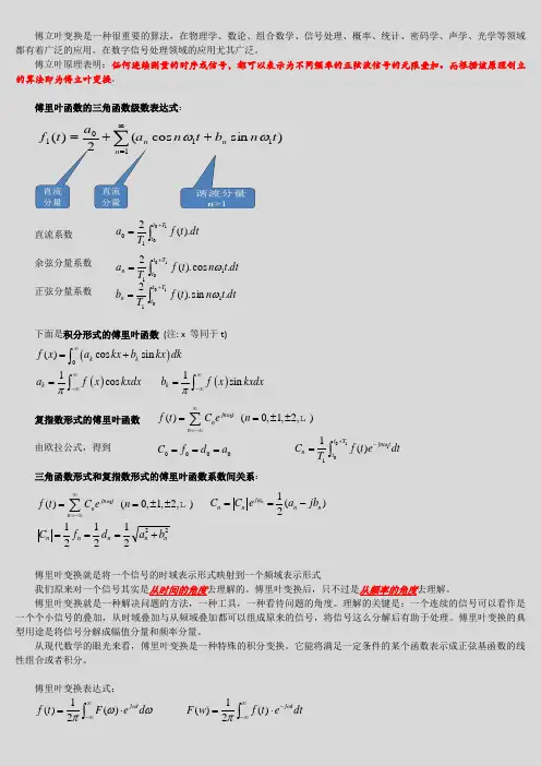 信号Fourier变换整理