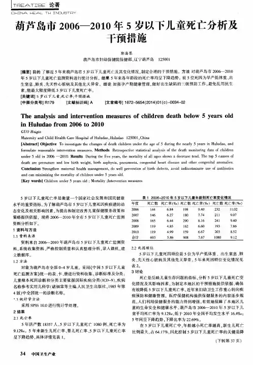 葫芦岛市2006-2010年5岁以下儿童死亡分析及干预措施