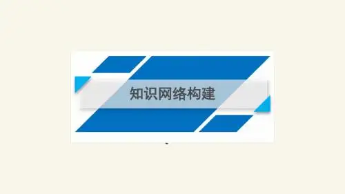 2018年高考数学二轮复习专题2函数不等式导数第1讲函数的图象与性质课件