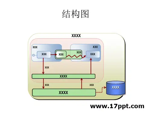 结构图分析图展示图矩阵图_18