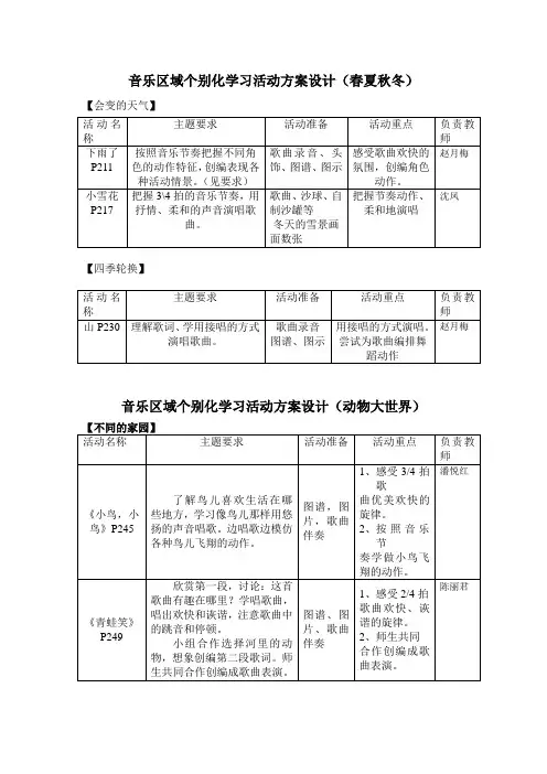 音乐区域个别化学习活动方案设计