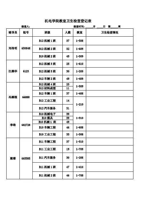 卫生检查登记表