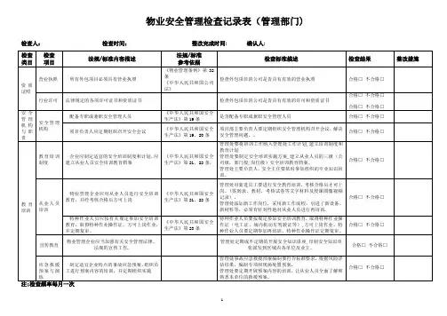 物业安全检查记录表