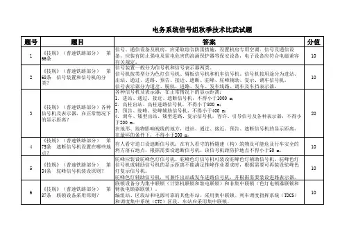 电务系统技术比武试题
