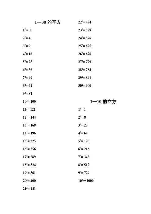 1-30的平方