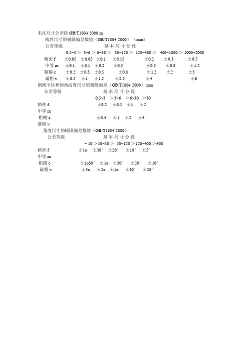 gb-t-1804-2000m