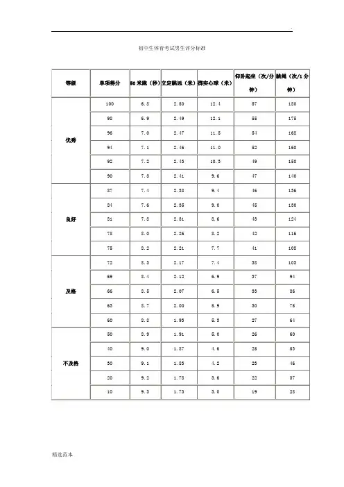 初中生体育考试评分标准