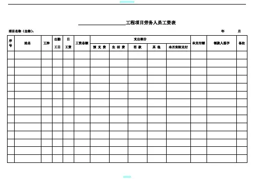 工程劳务人员工资表