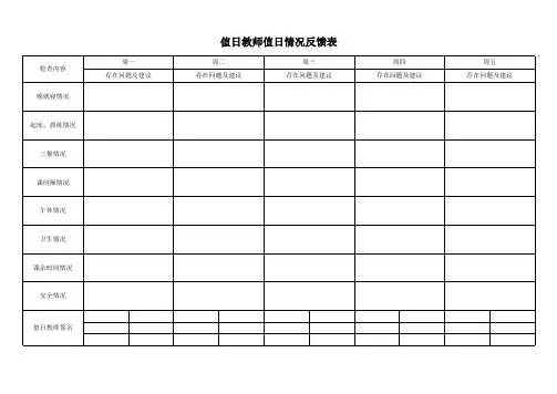 值日教师值日情况反馈表