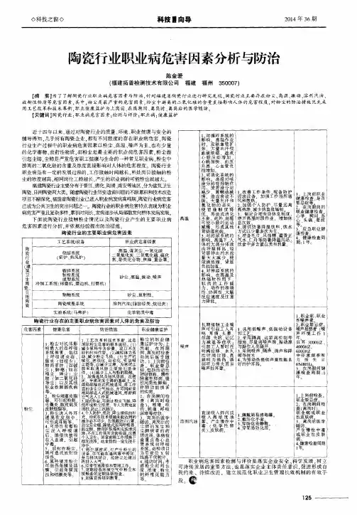 陶瓷行业职业病危害因素分析与防治