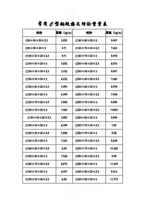 常用c型钢规格及理论重量表