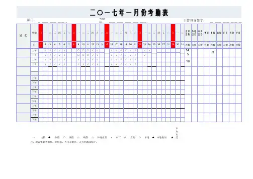 公司员工考勤表(模板)