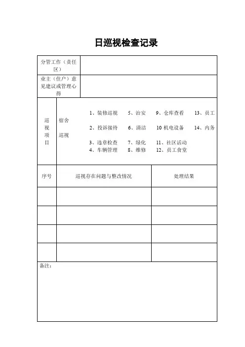 日巡视检查记录表