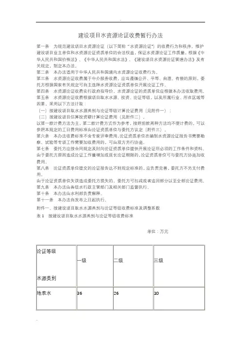 建设项目水资源论证收费暂行办法