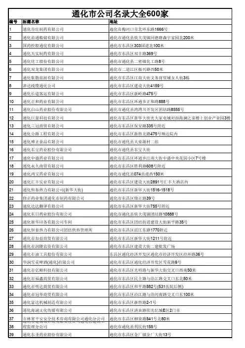 通化市公司名录大全600家
