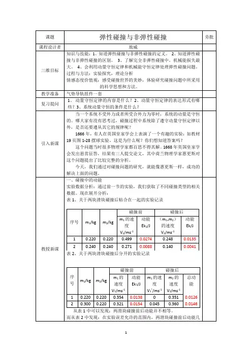 1、4弹性碰撞与非弹性碰撞