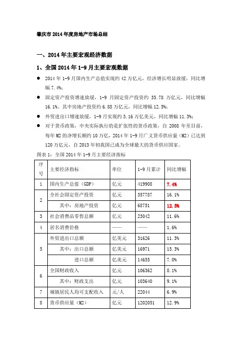 肇庆市房地产市场总结0110