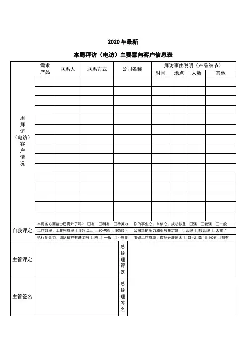 个人周工作总结及下周计划表