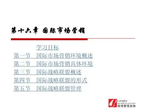 第十六章 国际市场营销