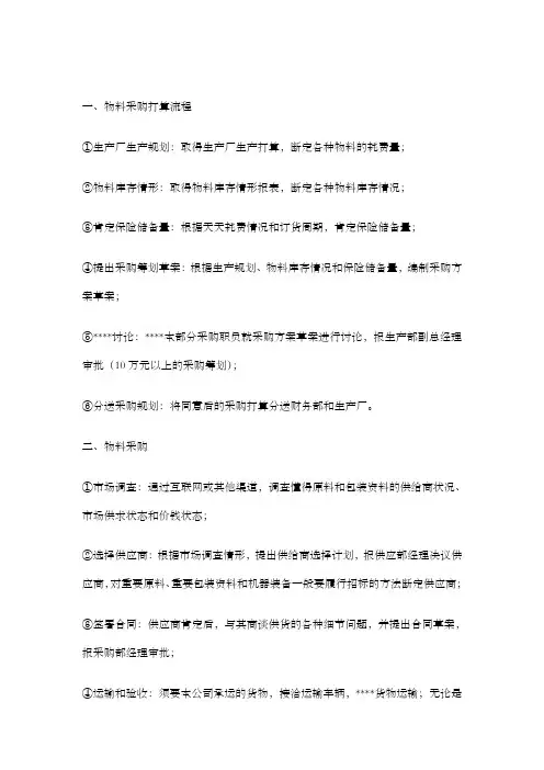 物料采购计划流程