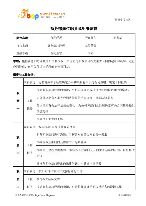 商务合同经理岗位职责说明书