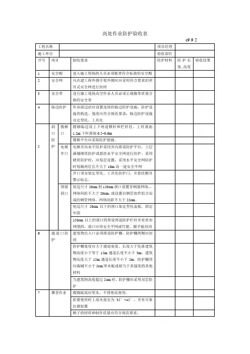 高处作业防护验收表