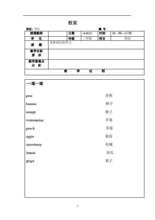 小学英语身体部位的学习 Body parts