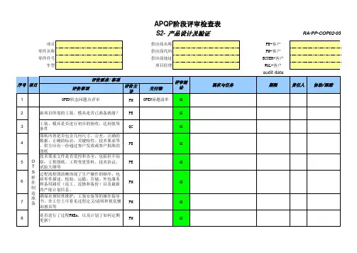 APQP阶段评审检查表