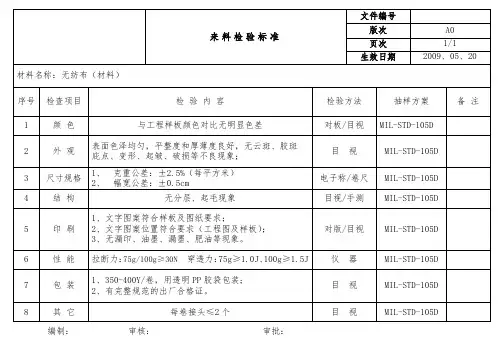 无纺布行业来料检验标准