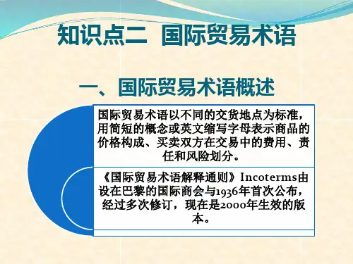 国际贸易术语