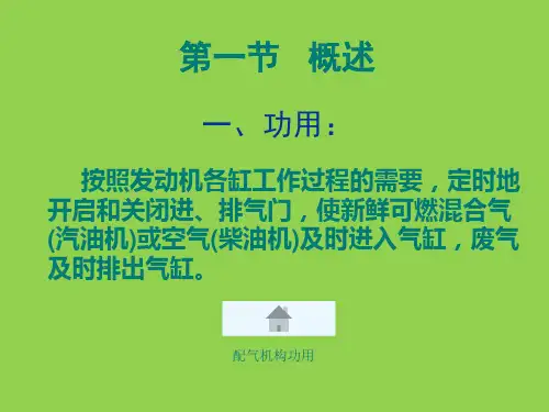 发动机组成部分-配气机构组成介绍